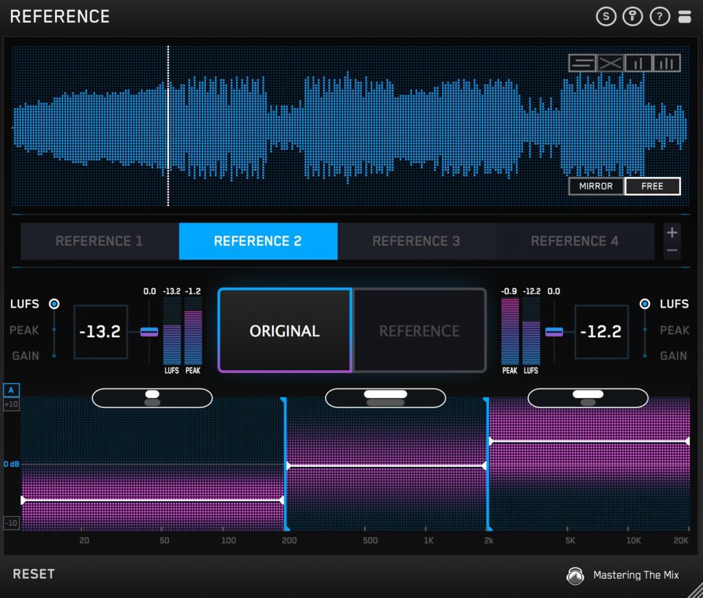 Vue du plugin Reference pour test A/B