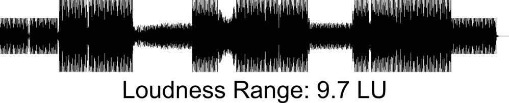 Mesures du loudness range: exemple d'un LRA élevé